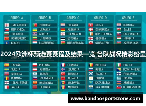 2024欧洲杯预选赛赛程及结果一览 各队战况精彩纷呈