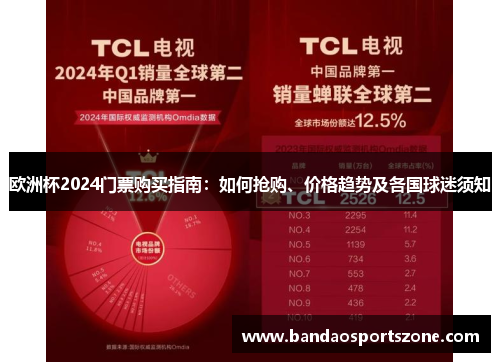 欧洲杯2024门票购买指南：如何抢购、价格趋势及各国球迷须知